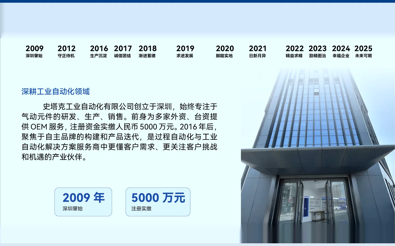 Precision manufacturing, a century of heritage